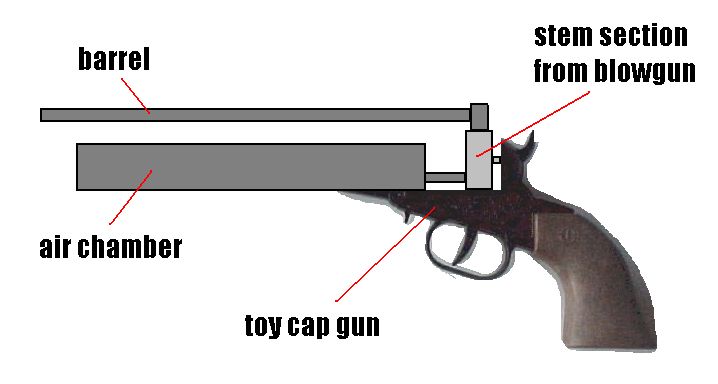 capgun.jpg