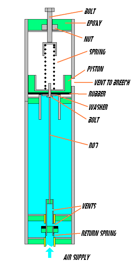 snapasmainvalve.GIF