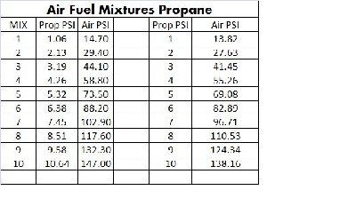 air-prop mix.jpg