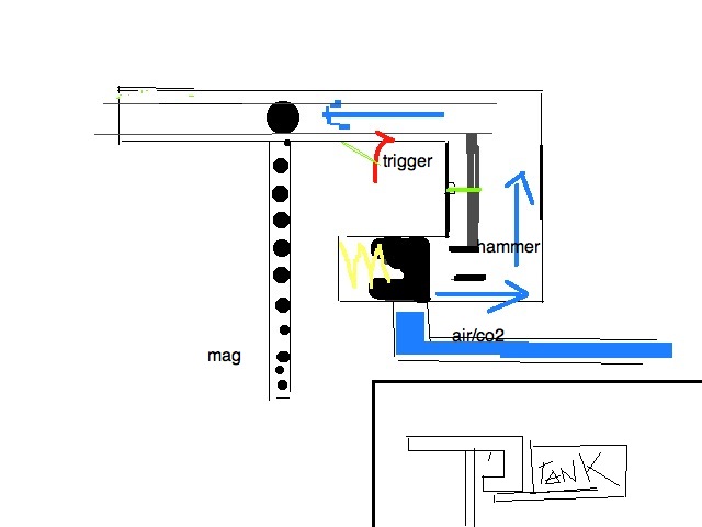 coooolairgun.jpg