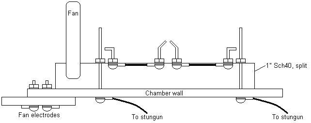 sketch of spark strip