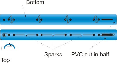 This is my spark strip I cut a pvc pipe in half and did this