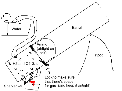 Rough Draft. Pretend it's pretty.<br /><br />Oh, wire lengths would all be the same.