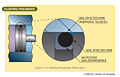 Thumbnail for version as of 00:42, 1 August 2009