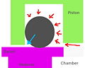 Thumbnail for version as of 07:09, 31 July 2009